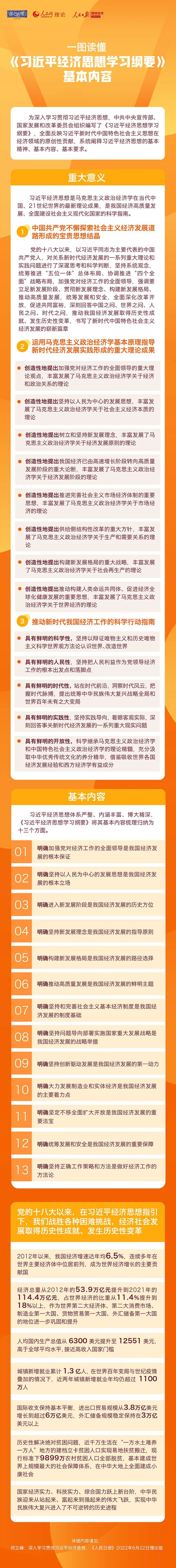 1662707049679268.jpg 微信圖片_20220909150359.jpg